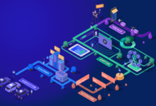 How Customer Journey Analytics Improve Marketing Outcomes