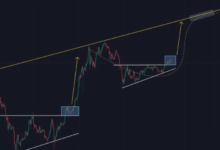 The Future of Ethereum Price Expert Insights and Predictions