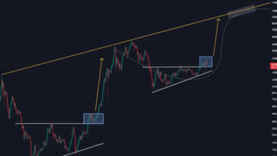 The Future of Ethereum Price Expert Insights and Predictions